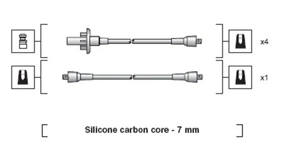 Ignition Cable Kit